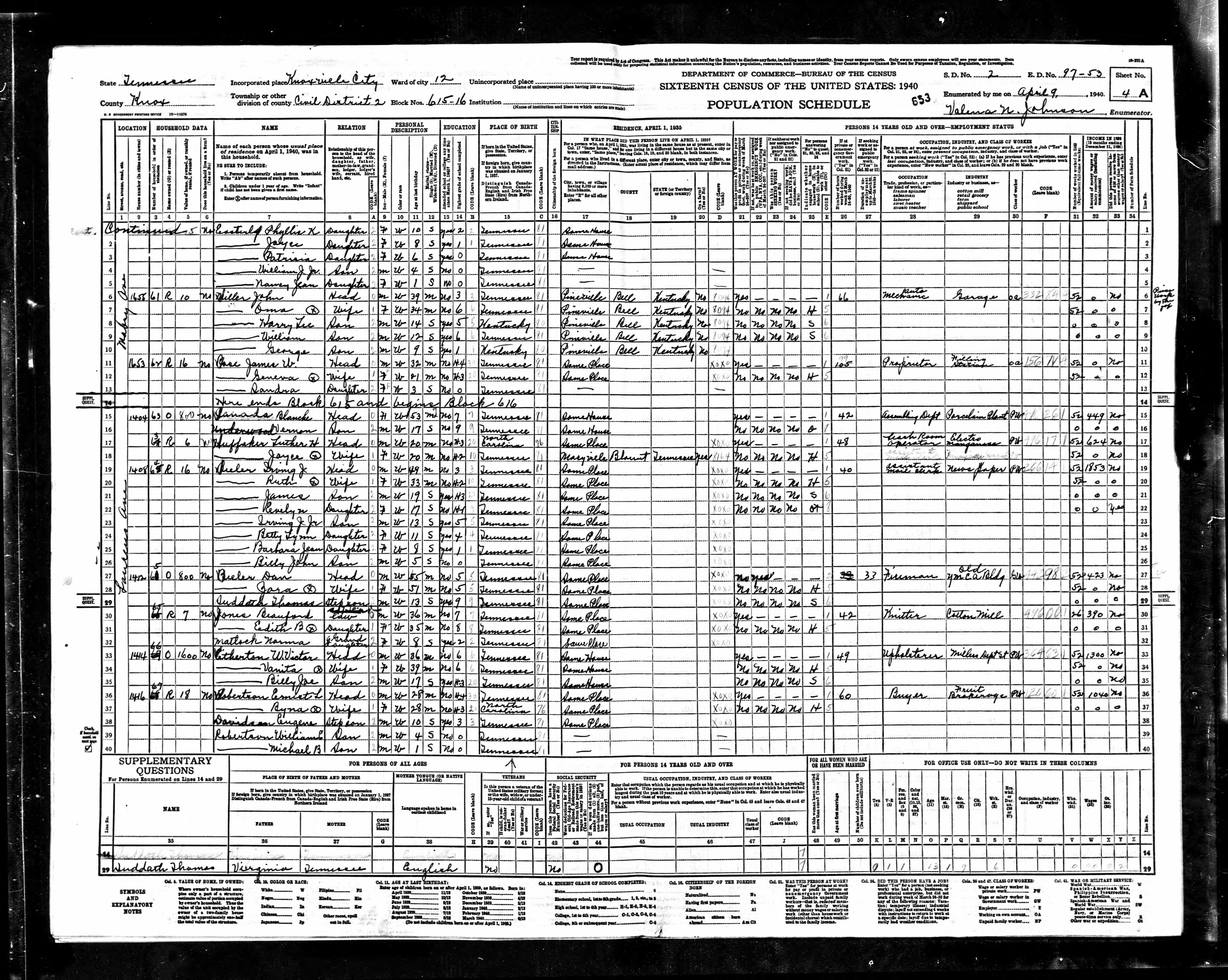 Omia Miller 1940 Census
