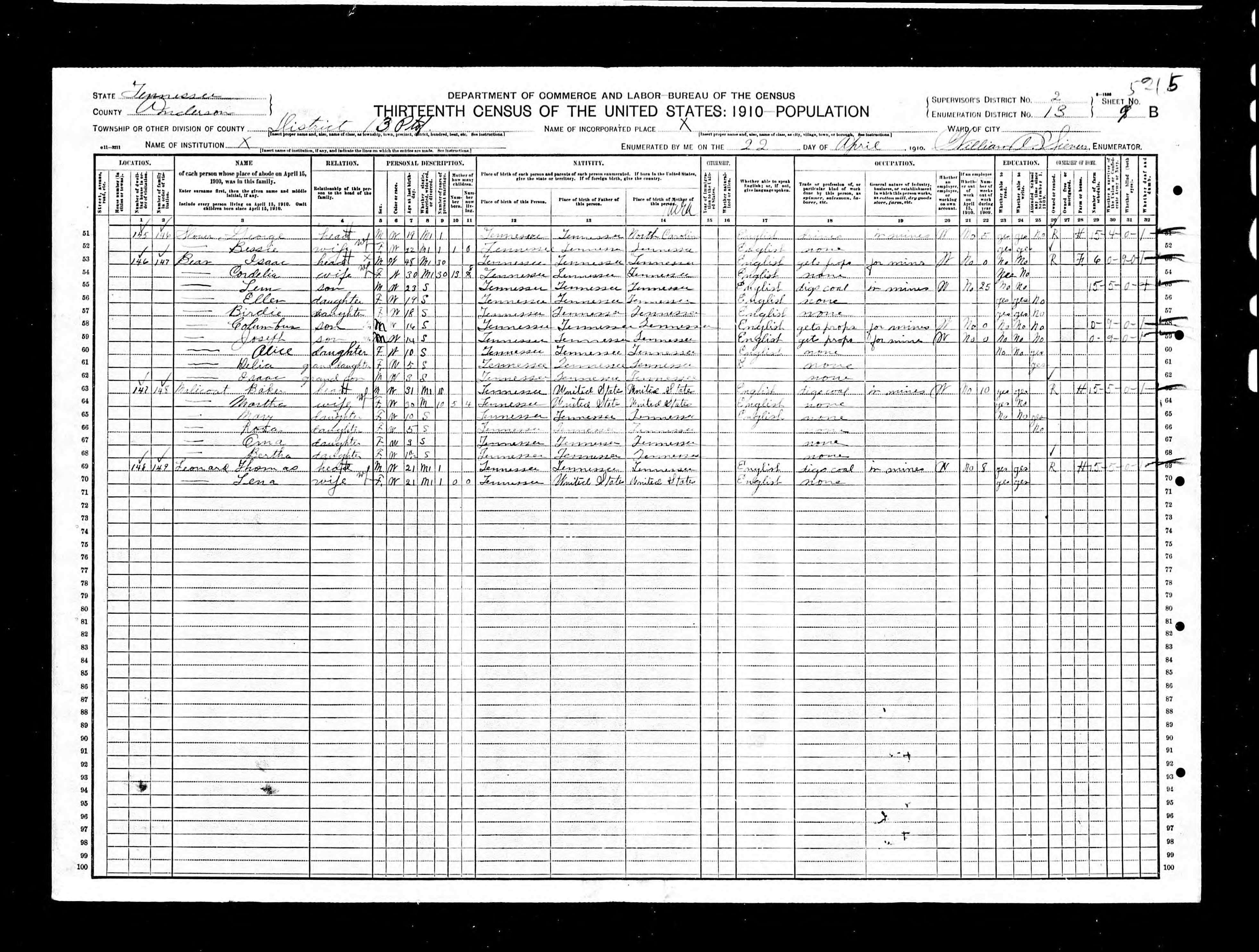Omia Miller 1940 Census