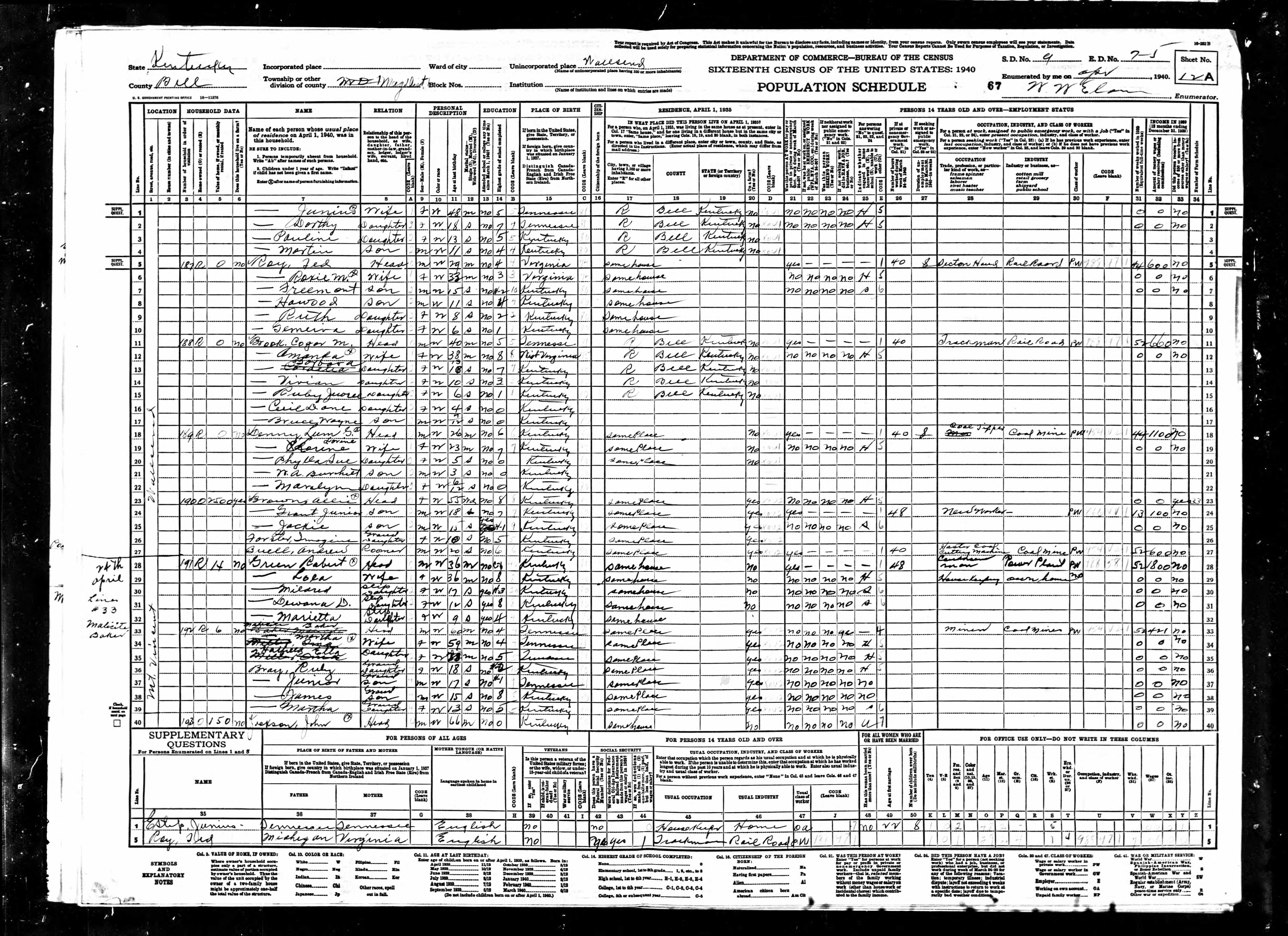 Omia Miller 1940 Census