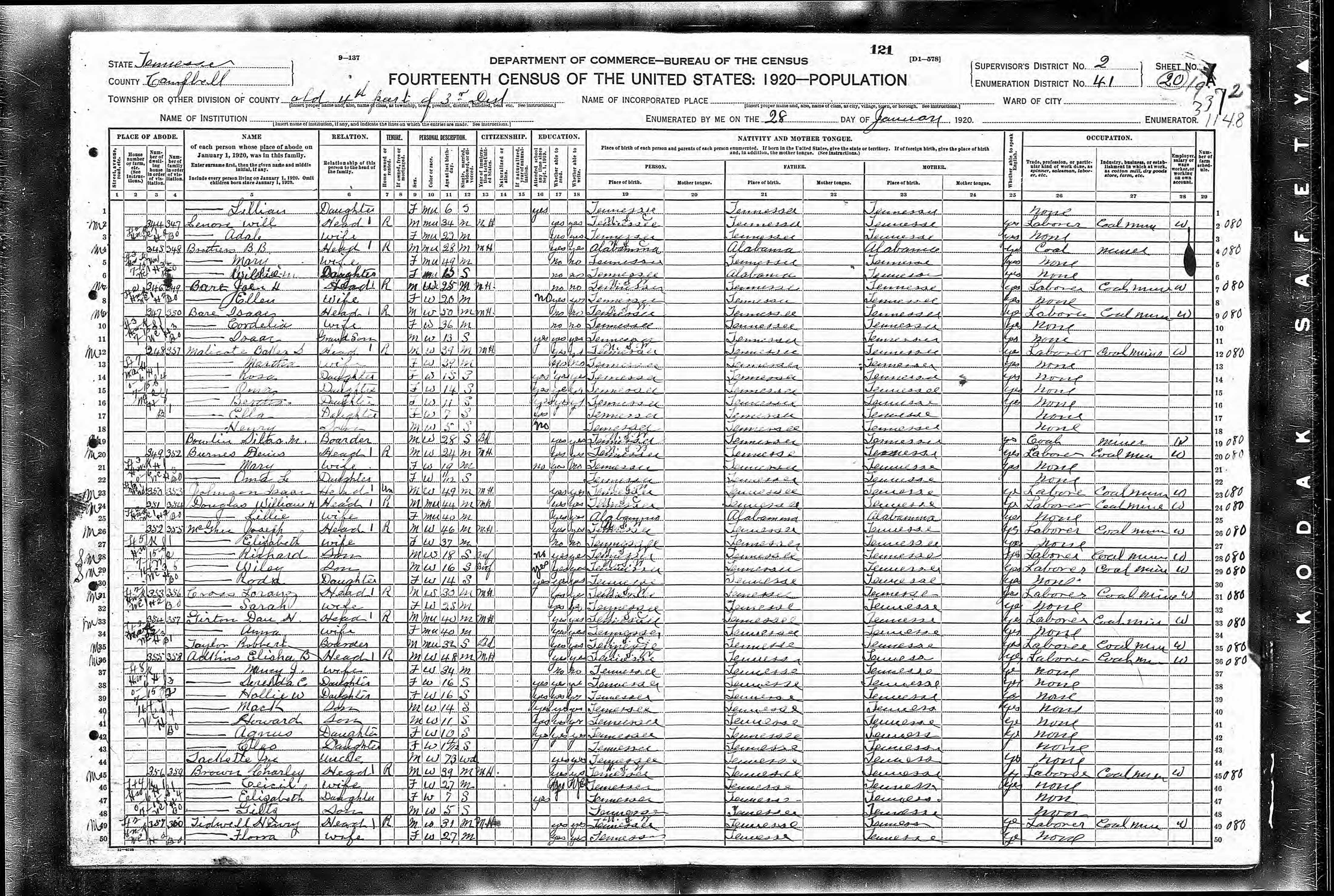 1920 Census